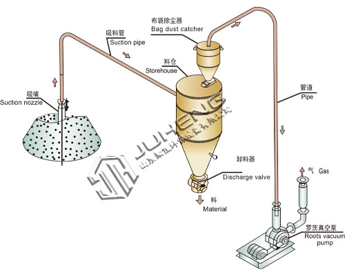 負壓.jpg 負壓.jpg
